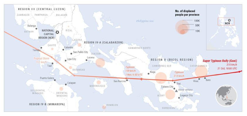 Pomoc na Filipinach Skutki Tajfunów